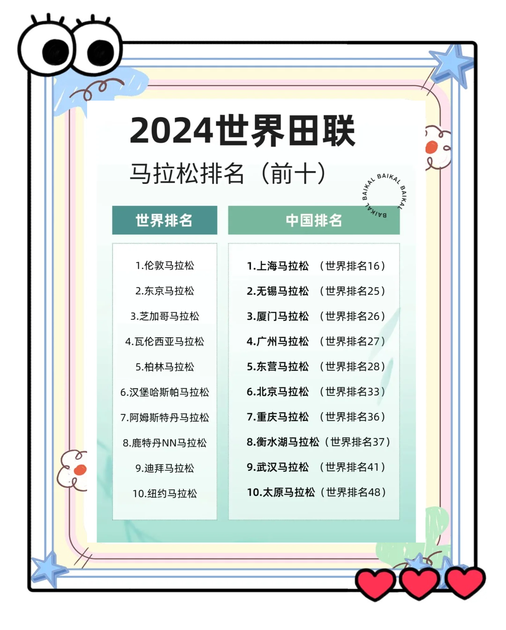 马拉松赛事2024时间表(马拉松赛事2024时间表西安赛区)